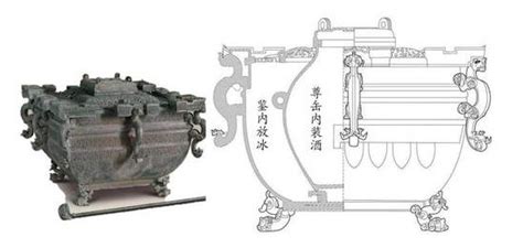 古代的冰箱
